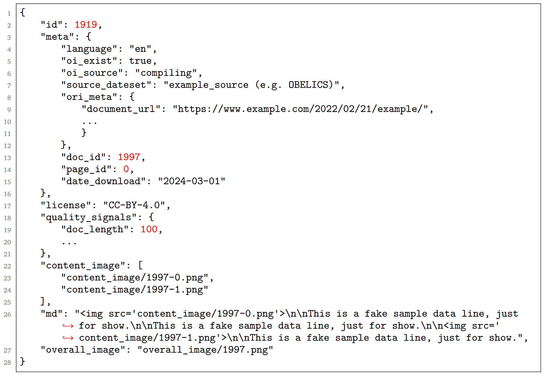 An example data sample of JSONL files.
