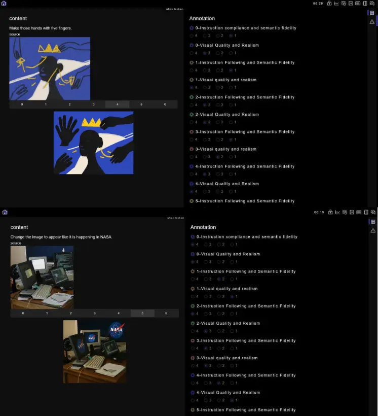A look into the meticulous annotation process on the platform provided by Abaka AI, a key contributor from 2077AI.