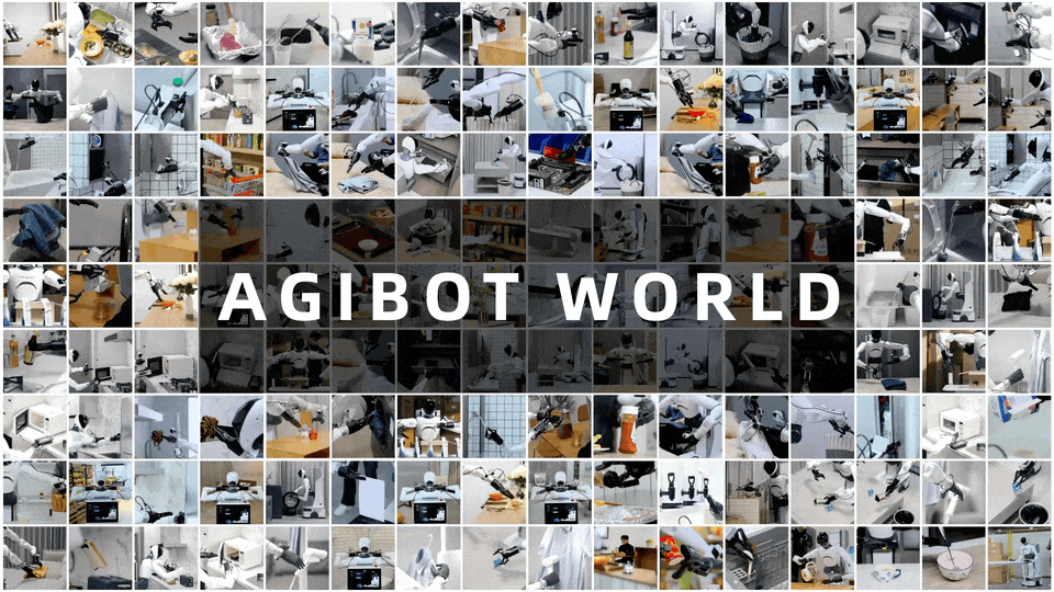 AgiBot World