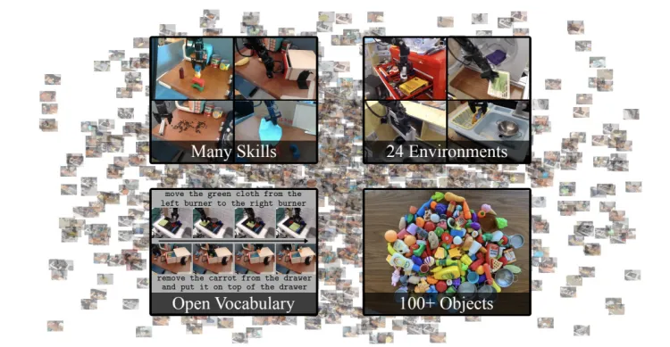 BridgeData V2: A Dataset for Robot Learning at Scale