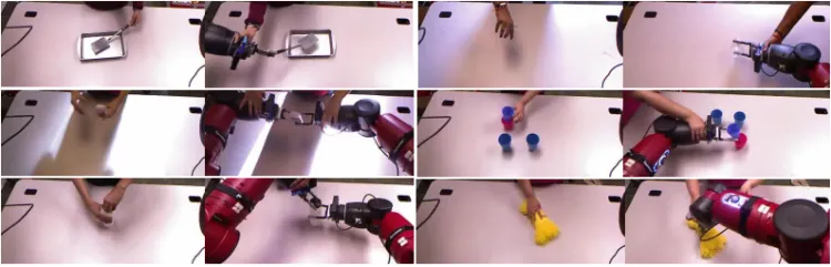 Multiple Interactions Made Easy (MIME): Large Scale Demonstrations Data for Imitation