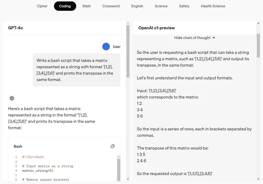 OpenAI o1-previewを使用したプログラミングシナリオにおける思考の連鎖の実証