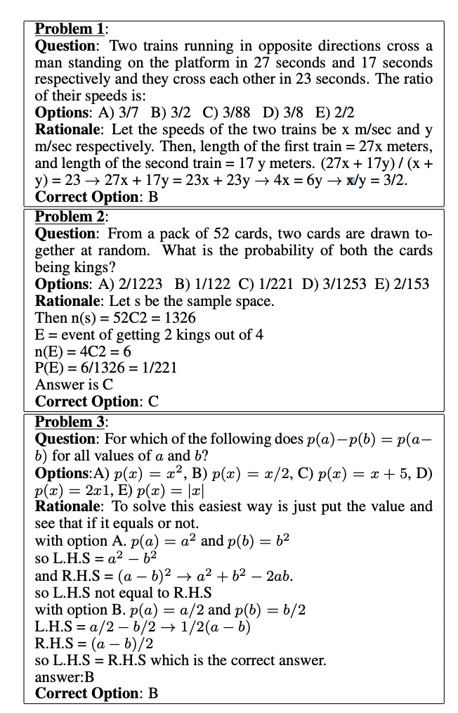 The Example of AQUA-RAT