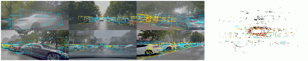 
  OmniHD-Scenes Video Dataset: Annotation for Autonomous Driving
