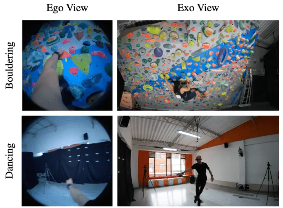 
    Ego-Exo4D Video Dataset: Different Perspectives of People Rock Climbing and Dancing
  