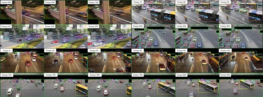 
    The first challenge of video datasets: the workload of frame-by-frame detection is huge
  