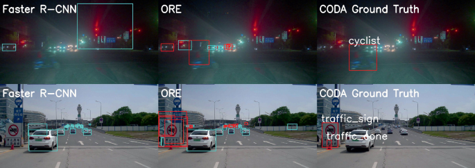 Real-world image edge cases