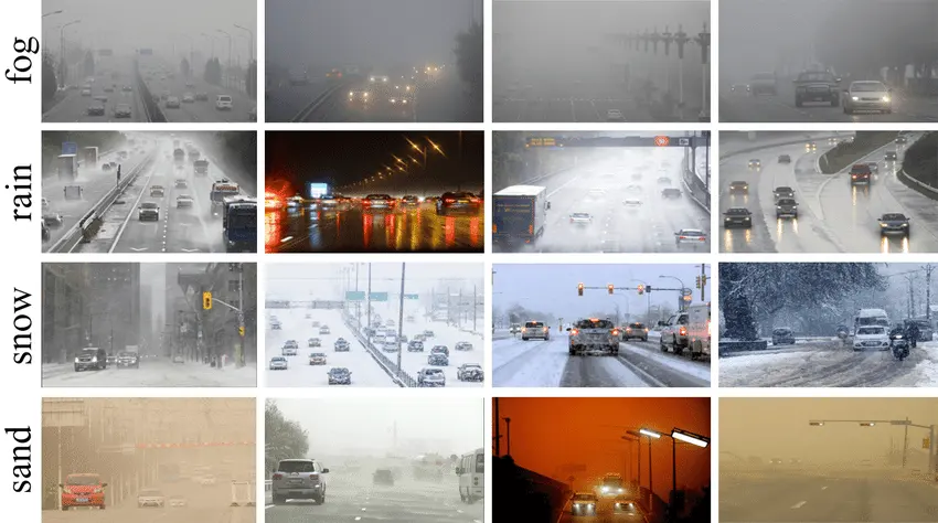 
    Video Footages in Diverse Weather Conditions
  