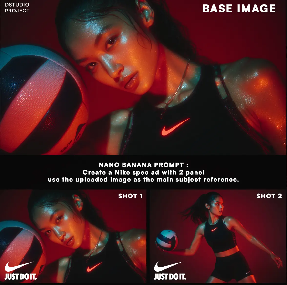 A demonstration of commercial potential on Nike.