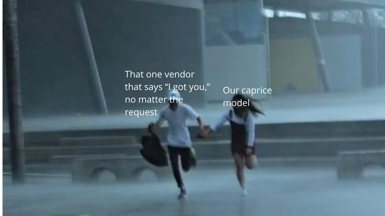 Relatable