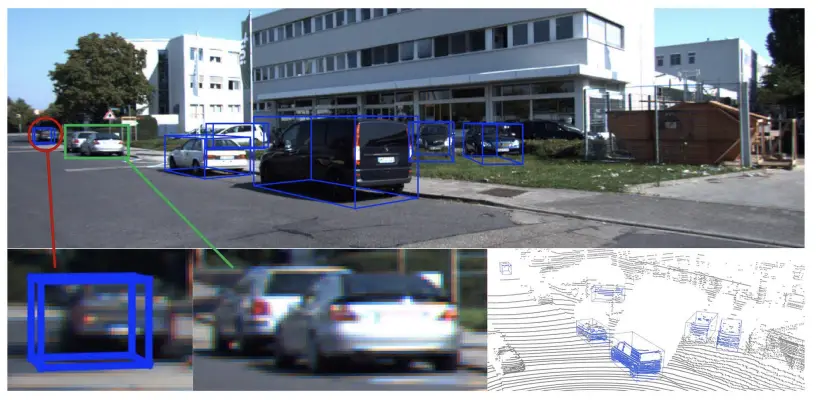 An example of vision-based data annotation in autonomous driving (Source: Liu et al., 2024).