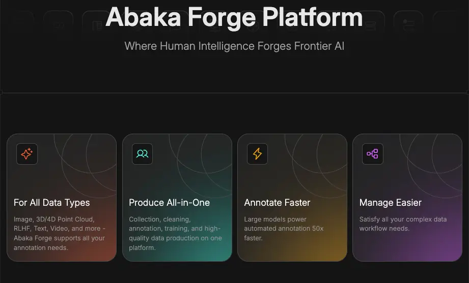 Abaka AI Data Annotation Platform - Abaka Forge Platform [1]