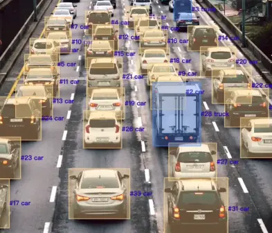 Data annotation example. Source: Abaka AI
