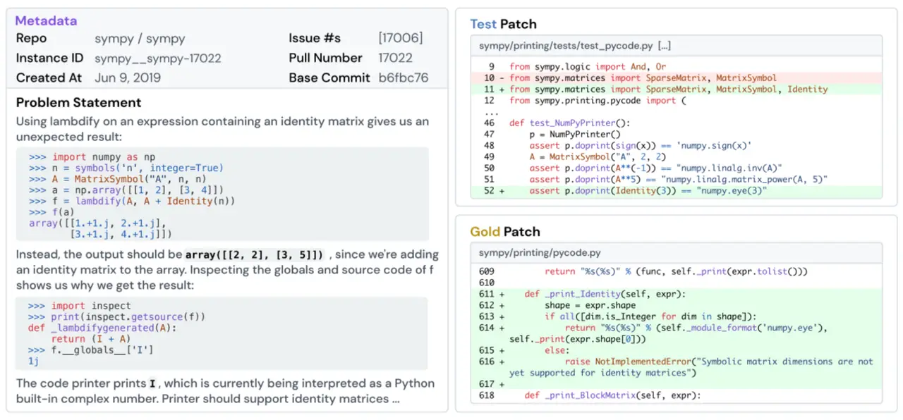 SWE-bench task instance example. Source: Jimenez et al., 2024. SWE-bench task instance example. Source: Jimenez et al., 2024.